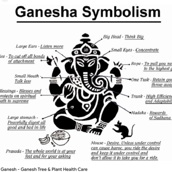 Carved obsidian Ganesh Necklace - Picture 2 of 6